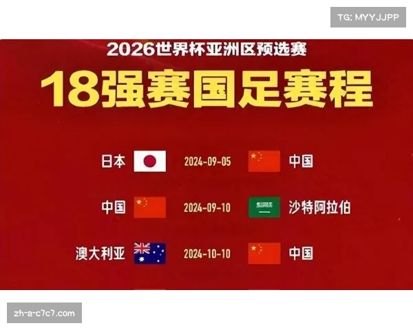 2023年中国男足世预赛全赛程解析与前瞻分析